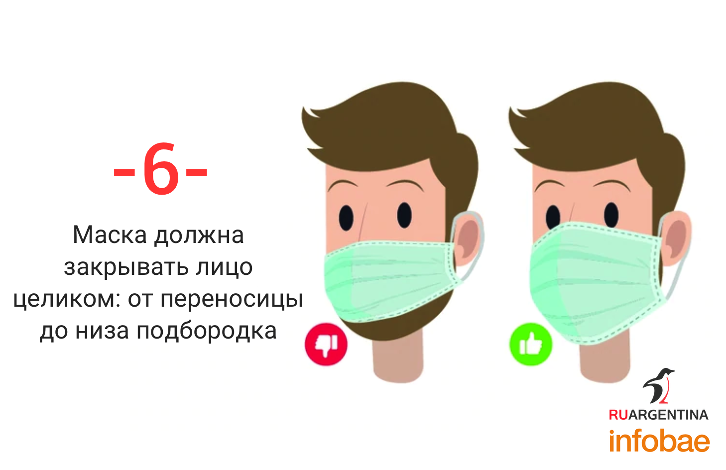 коронавирус, маски, медицинские маски, как надеть маску, как снять маску, эпидемия, пандемия, инструкции