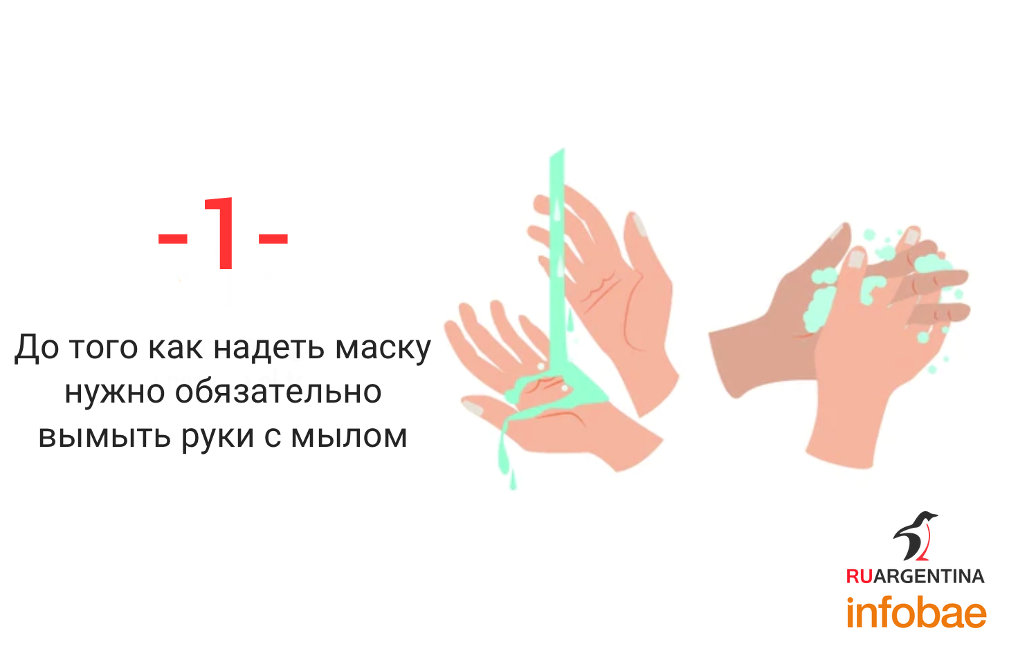 коронавирус, маски, медицинские маски, как надеть маску, как снять маску, эпидемия, пандемия, инструкции
