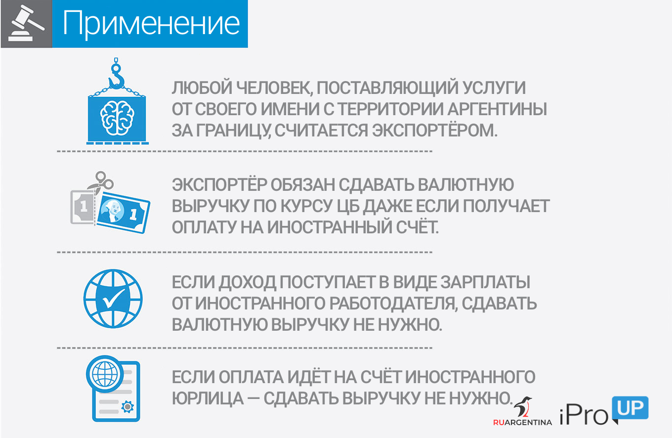 Аргентина, выборы, президент Аргентины