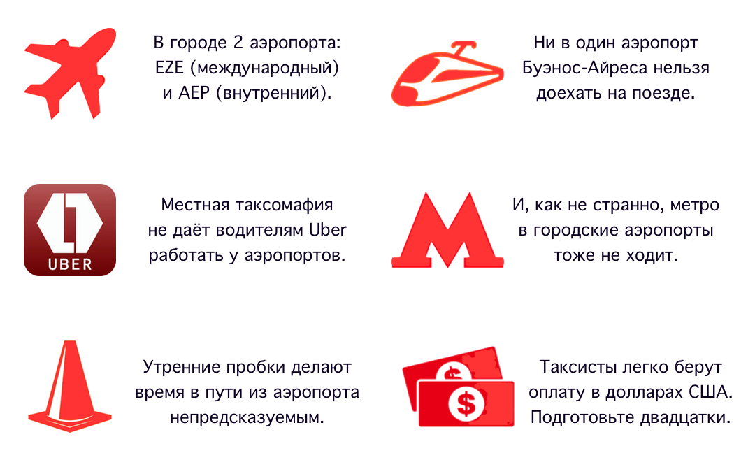 как добраться из аэропорта в Буэнос-Айрес
