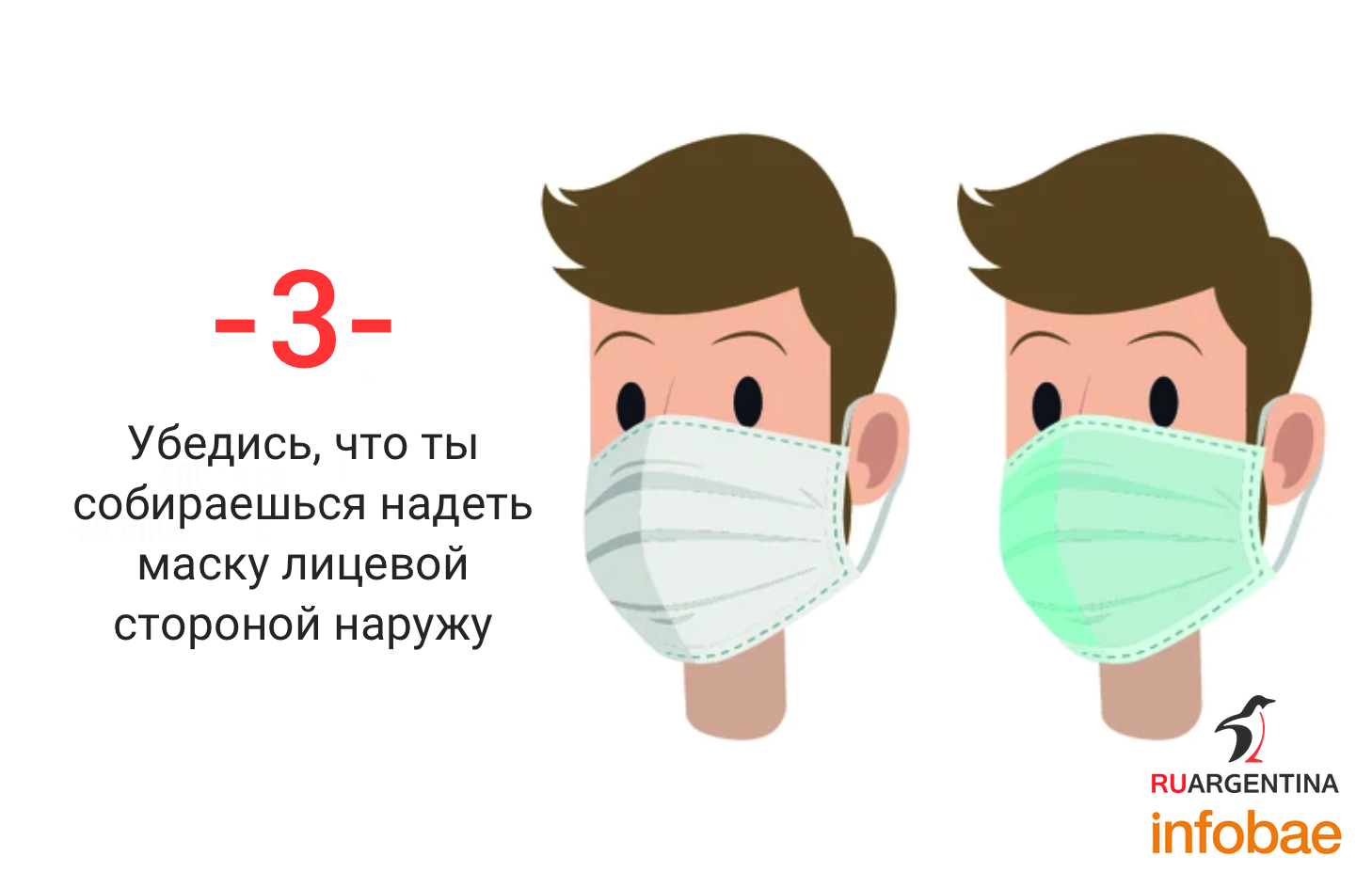коронавирус, маски, медицинские маски, как надеть маску, как снять маску, эпидемия, пандемия, инструкции