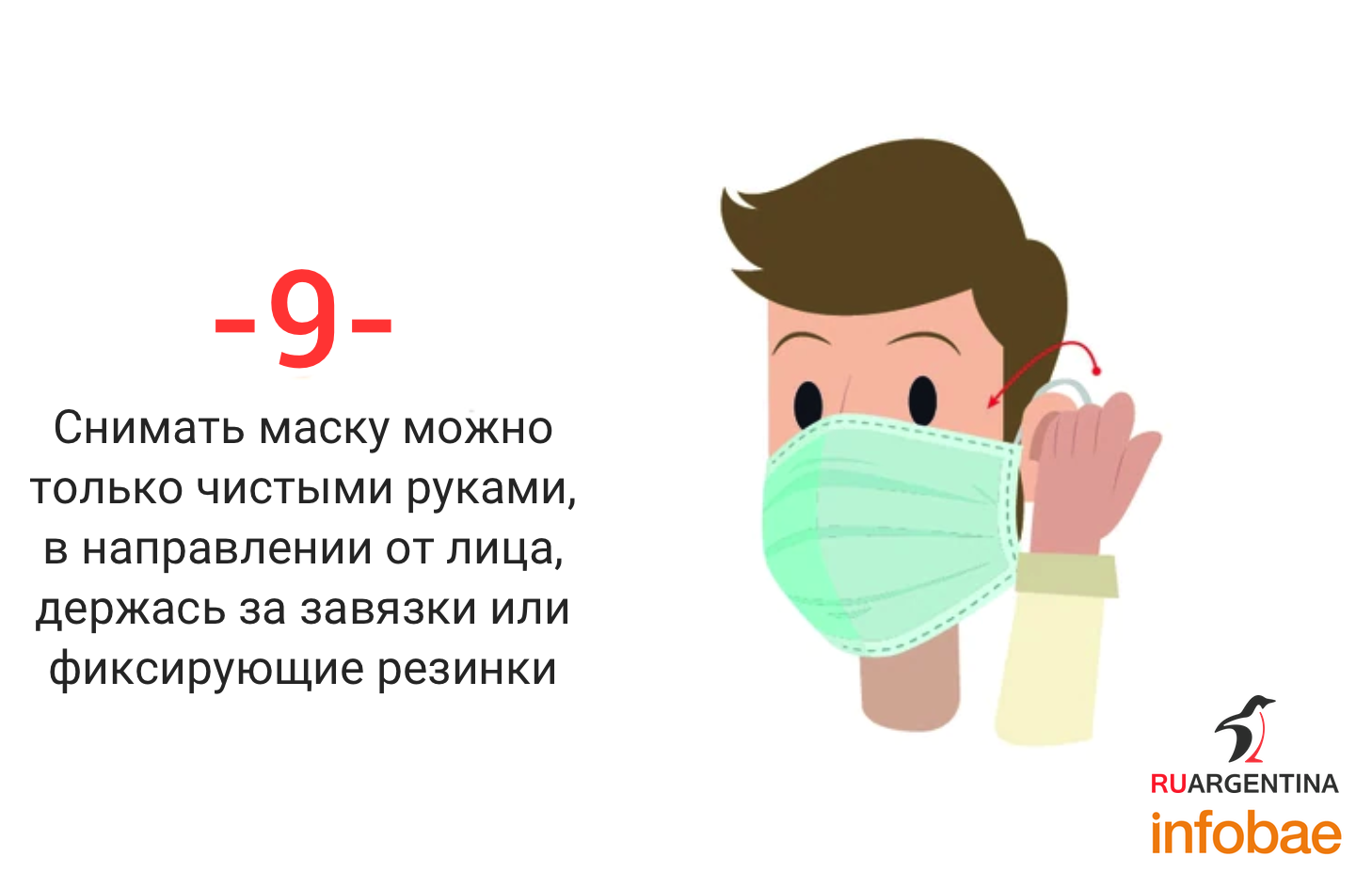 коронавирус, маски, медицинские маски, как надеть маску, как снять маску, эпидемия, пандемия, инструкции