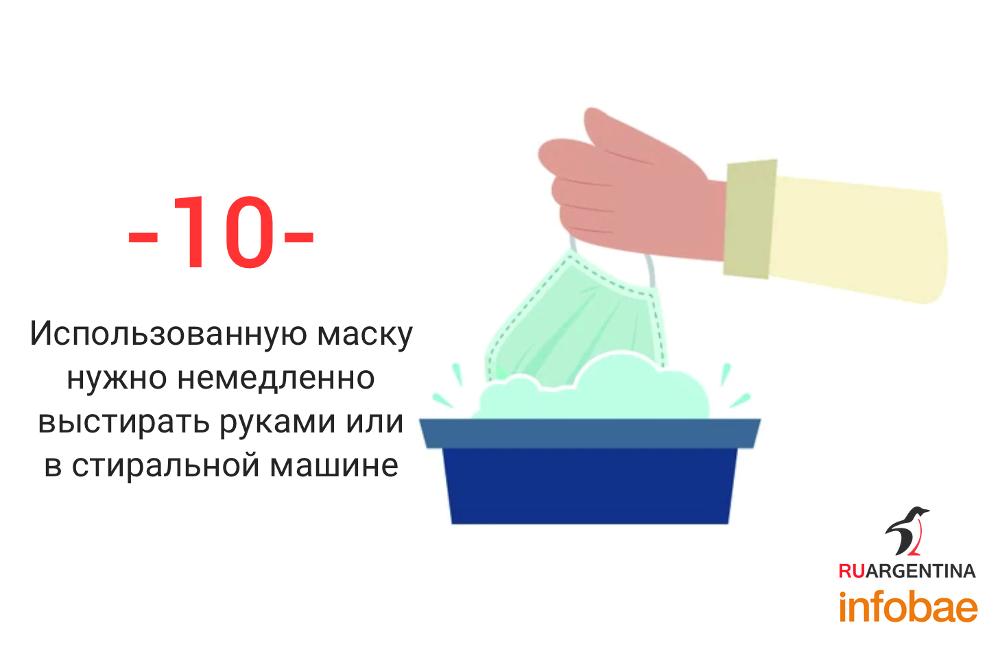 коронавирус, маски, медицинские маски, как надеть маску, как снять маску, эпидемия, пандемия, инструкции