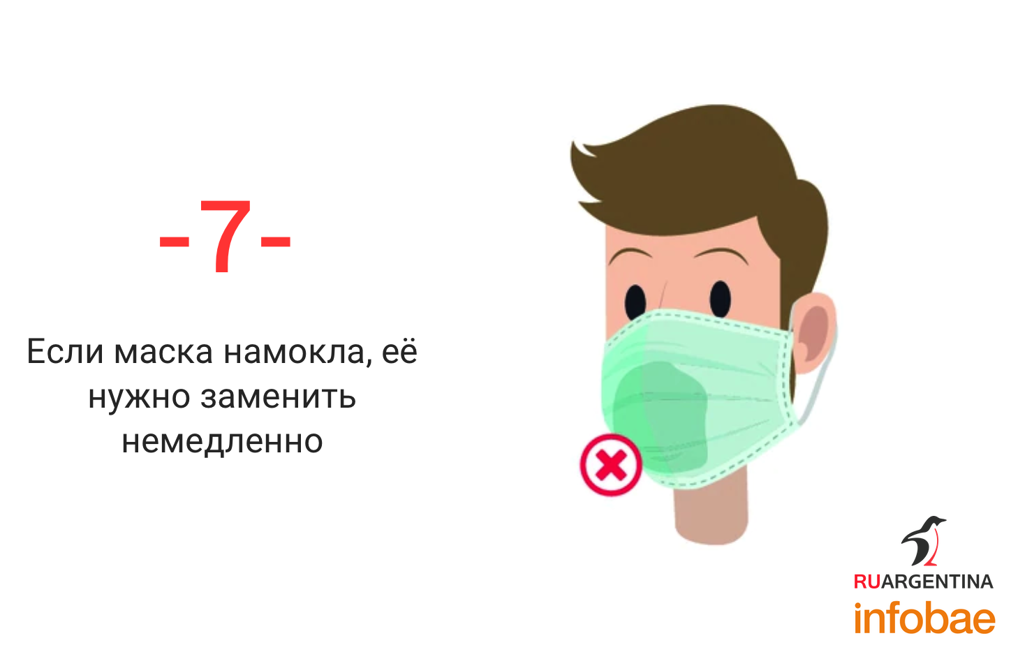 коронавирус, маски, медицинские маски, как надеть маску, как снять маску, эпидемия, пандемия, инструкции