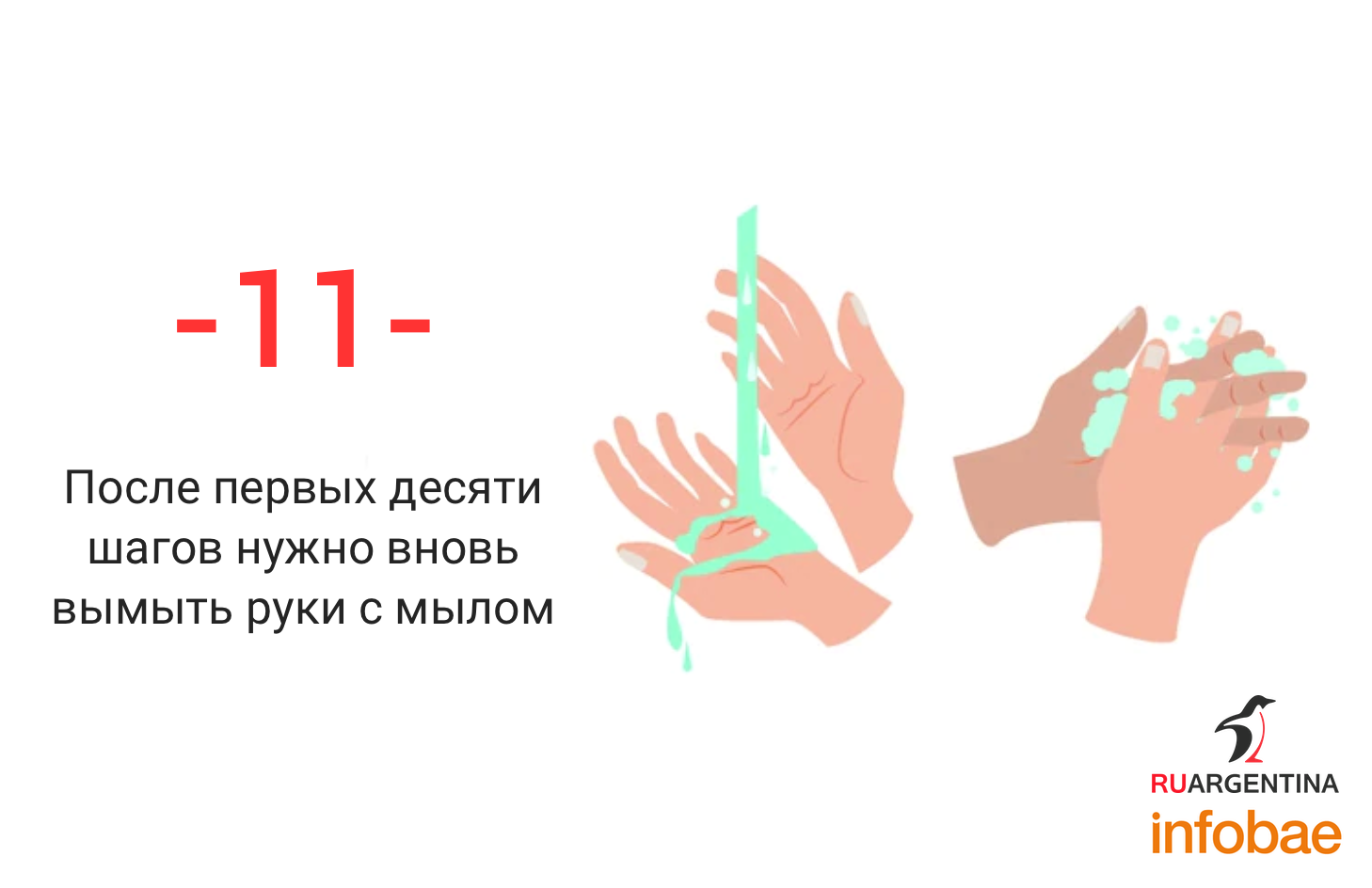 коронавирус, маски, медицинские маски, как надеть маску, как снять маску, эпидемия, пандемия, инструкции