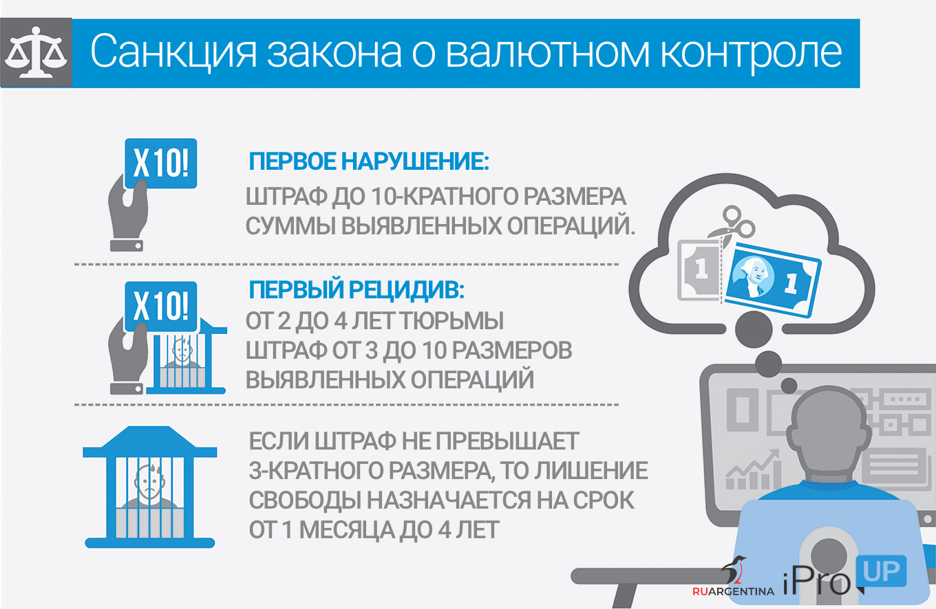 Аргентина, выборы, президент Аргентины