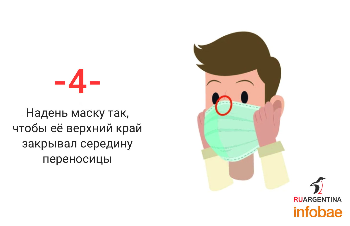 коронавирус, маски, медицинские маски, как надеть маску, как снять маску, эпидемия, пандемия, инструкции